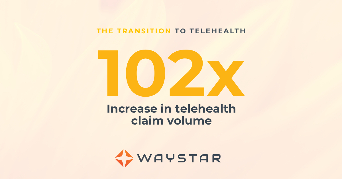 6 telehealth rev cycle metrics to track right now [updated]