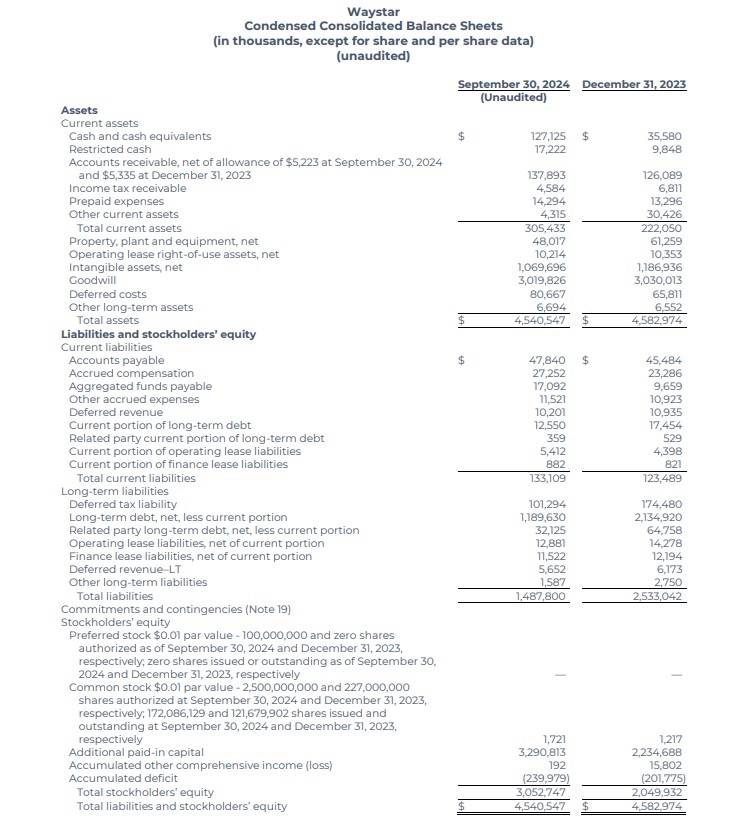 Waystar Q3 2024 - 2